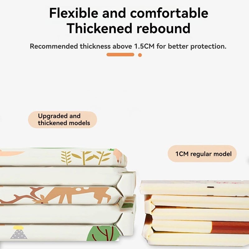 بيوينتي Beauenty طفل لعب حصيرة - كبيرة 200x180cm مقاومة للماء غير الانزلاق العكسية الزحف حصيرة - Image 2